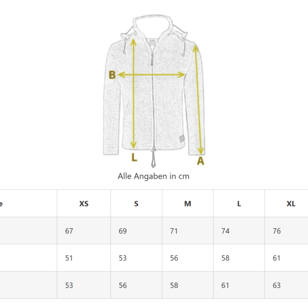 Glatte-Strickjacke-Groessenangaben|THCStrickjacke820
